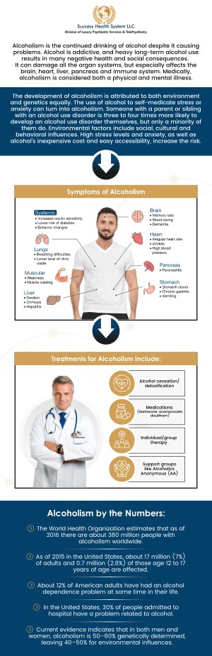 Alcohol addiction is a chronic condition where individuals develop a dependence on alcohol, often leading to physical and psychological harm. It affects personal relationships, work, and overall health, causing the individual to prioritize drinking over other important aspects of life. If you are looking for alcohol use disorder treatment then visit Success Health System, our compassionate and board-certified psychiatrist Dr. Moses Tabe Ambilichu, MD can help you. Contact us today for more information or schedule an appointment online. We have convenient locations to serve you in Creve Coeur MO, Independence MO, and Columbia MO. Alcohol addiction is a chronic condition where individuals develop a dependence on alcohol, often leading to physical and psychological harm. It affects personal relationships, work, and overall health, causing the individual to prioritize drinking over other important aspects of life. If you are looking for alcohol use disorder treatment then visit Success Health System, our compassionate and board-certified psychiatrist Dr. Moses Tabe Ambilichu, MD can help you. Contact us today for more information or schedule an appointment online. We have convenient locations to serve you in Creve Coeur MO, Independence MO, and Columbia MO.