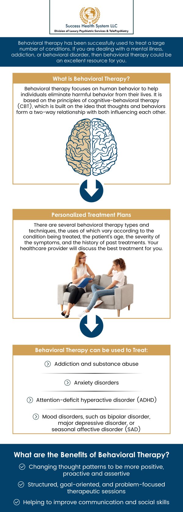 Behavioral health focuses on the connection between mental well-being and behaviors, impacting how individuals think, feel, and act. It encompasses conditions like anxiety, depression, and ADHD, as well as how lifestyle choices influence mental health. Seeking behavioral health care can lead to improved emotional regulation, coping strategies, and overall quality of life. Board certified Dr. Moses Tabe Ambilichu M.D. at Success Health System LLC provide comprehensive or personalized care. For more information about our services please contact us today or request an appointment online. We have convenient locations to serve you in Creve Coeur MO, Independence MO, and Columbia MO.