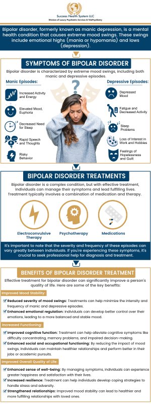 Bipolar disorder is a mood disorder characterized by extreme mood swings, ranging from manic highs to depressive lows. At Success Health System, Dr. Moses Tabe Ambilichu, M.D., a board-certified psychiatrist and mental health specialist, specializes in diagnosing and treating bipolar disorder. With personalized care, Dr. Ambilichu helps individuals manage their symptoms and improve their quality of life. For more details, contact us or request an appointment online today. We have convenient locations to serve you in Creve Coeur MO, Independence MO, and Columbia MO.
