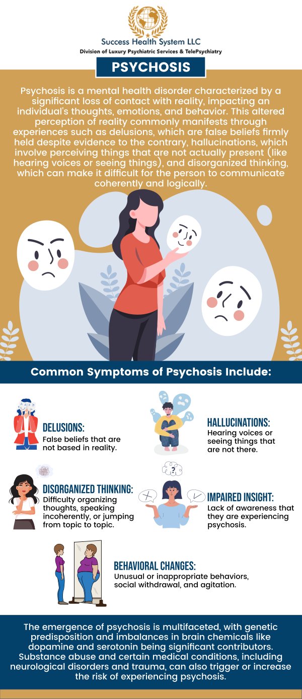 Psychosis can be treated in various ways, often with the best results achieved through a combination of therapy and medication. Dr. Moses Tabe Ambilichu, M.D., a board-certified psychiatrist and mental health specialist at Success Health System LLC, provides quality care for all your mental health concerns. Contact us today or request an appointment online. We have convenient locations to serve you in Creve Coeur MO, Independence MO, and Columbia MO. Psychosis can be treated in various ways, often with the best results achieved through a combination of therapy and medication. Dr. Moses Tabe Ambilichu, M.D., a board-certified psychiatrist and mental health specialist at Success Health System LLC, provides quality care for all your mental health concerns. Contact us today or request an appointment online. We have convenient locations to serve you in Creve Coeur MO, Independence MO, and Columbia MO.