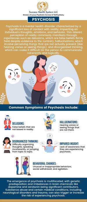 Psychosis can be treated in various ways, often with the best results achieved through a combination of therapy and medication. Dr. Moses Tabe Ambilichu, M.D., a board-certified psychiatrist and mental health specialist at Success Health System LLC, provides quality care for all your mental health concerns. Contact us today or request an appointment online. We have convenient locations to serve you in Creve Coeur MO, Independence MO, and Columbia MO. Psychosis can be treated in various ways, often with the best results achieved through a combination of therapy and medication. Dr. Moses Tabe Ambilichu, M.D., a board-certified psychiatrist and mental health specialist at Success Health System LLC, provides quality care for all your mental health concerns. Contact us today or request an appointment online. We have convenient locations to serve you in Creve Coeur MO, Independence MO, and Columbia MO.