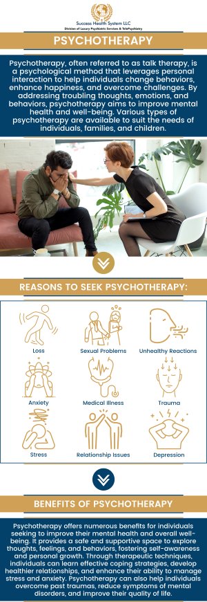 Psychotherapy can help treat challenges and symptoms relating to mental health and emotions. Visit Success Health System LLC to get specialized and comprehensive care from a board-certified psychiatrist and mental health specialist Dr. Moses Tabe Ambilichu M.D. For more information, contact us or request an appointment online today. We have convenient locations to serve you in Creve Coeur MO, Independence MO, and Columbia MO.