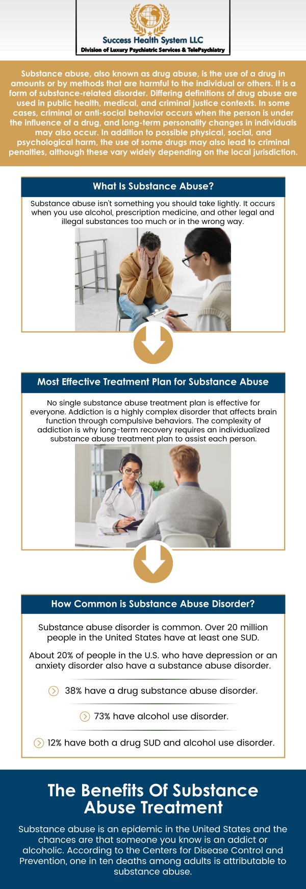 Substance Abuse Disorder is a condition where an individual develops a dependence on alcohol, drugs, or other substances, leading to harmful behavior and impaired functioning. It can cause physical, emotional, and psychological issues, affecting relationships and work life. If you feel you might be abusing drugs, alcohol, or medication, visit Success Health System LLC today! Our board-certified psychiatrist and mental health specialist Dr. Moses Tabe Ambilichu M.D. is here to support you through your substance abuse treatment. For more information, contact us or schedule an appointment online. We have convenient locations to serve you in Creve Coeur MO, Independence MO, and Columbia MO. Substance Abuse Disorder is a condition where an individual develops a dependence on alcohol, drugs, or other substances, leading to harmful behavior and impaired functioning. It can cause physical, emotional, and psychological issues, affecting relationships and work life. If you feel you might be abusing drugs, alcohol, or medication, visit Success Health System LLC today! Our board-certified psychiatrist and mental health specialist Dr. Moses Tabe Ambilichu M.D. is here to support you through your substance abuse treatment. For more information, contact us or schedule an appointment online. We have convenient locations to serve you in Creve Coeur MO, Independence MO, and Columbia MO.