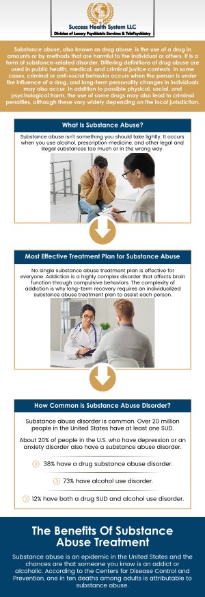Substance Abuse Disorder is a condition where an individual develops a dependence on alcohol, drugs, or other substances, leading to harmful behavior and impaired functioning. It can cause physical, emotional, and psychological issues, affecting relationships and work life. If you feel you might be abusing drugs, alcohol, or medication, visit Success Health System LLC today! Our board-certified psychiatrist and mental health specialist Dr. Moses Tabe Ambilichu M.D. is here to support you through your substance abuse treatment. For more information, contact us or schedule an appointment online. We have convenient locations to serve you in Creve Coeur MO, Independence MO, and Columbia MO. Substance Abuse Disorder is a condition where an individual develops a dependence on alcohol, drugs, or other substances, leading to harmful behavior and impaired functioning. It can cause physical, emotional, and psychological issues, affecting relationships and work life. If you feel you might be abusing drugs, alcohol, or medication, visit Success Health System LLC today! Our board-certified psychiatrist and mental health specialist Dr. Moses Tabe Ambilichu M.D. is here to support you through your substance abuse treatment. For more information, contact us or schedule an appointment online. We have convenient locations to serve you in Creve Coeur MO, Independence MO, and Columbia MO.